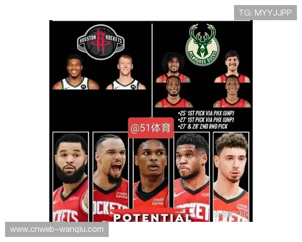 火箭队回顾两冠辉煌新赛季年轻阵容崛起平均年龄与身高数据全解析